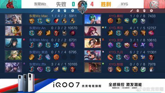 纪依然保持 纪依然保持