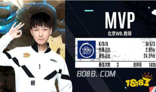 本场比赛的 本场比赛的