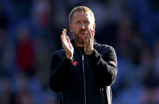 团队配合与 团队配合与