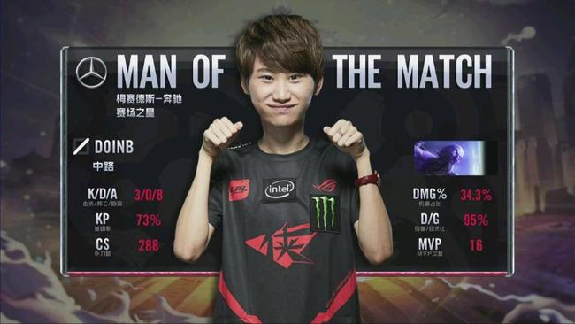 皇马苦战F 皇马苦战F