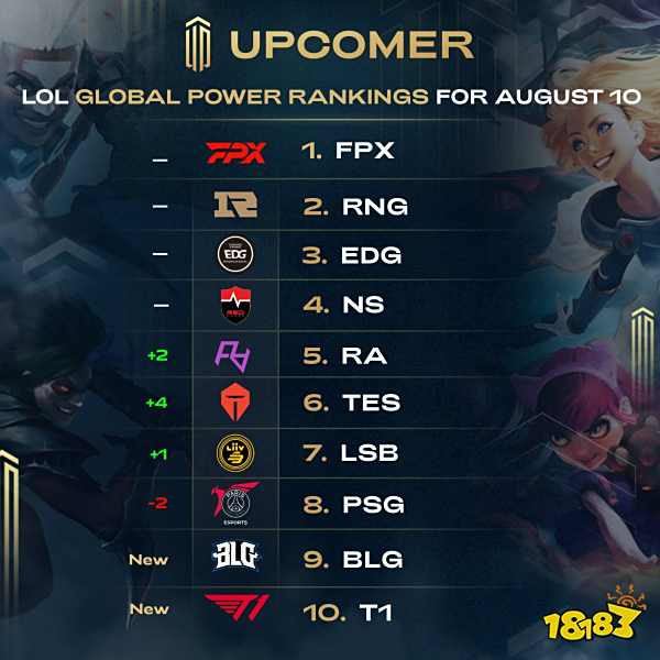 关键节点 关键节点