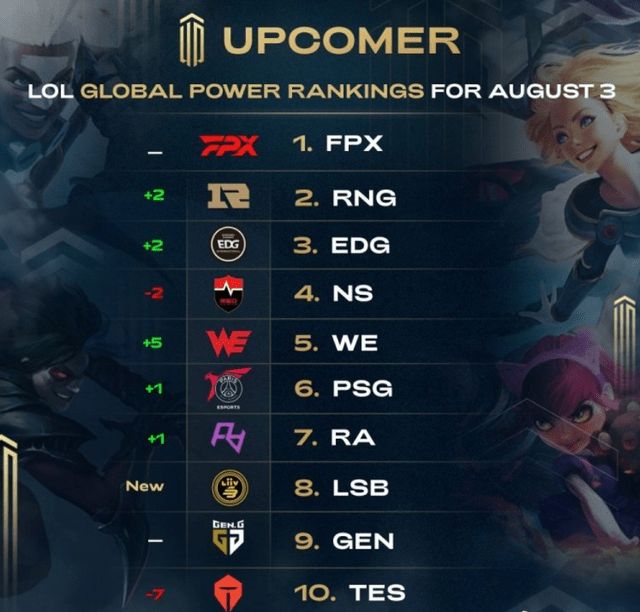 即使在处理 即使在处理