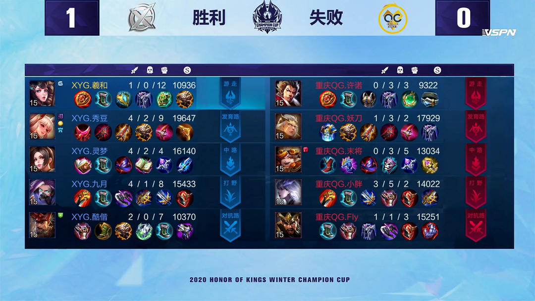 甲最佳教练 甲最佳教练