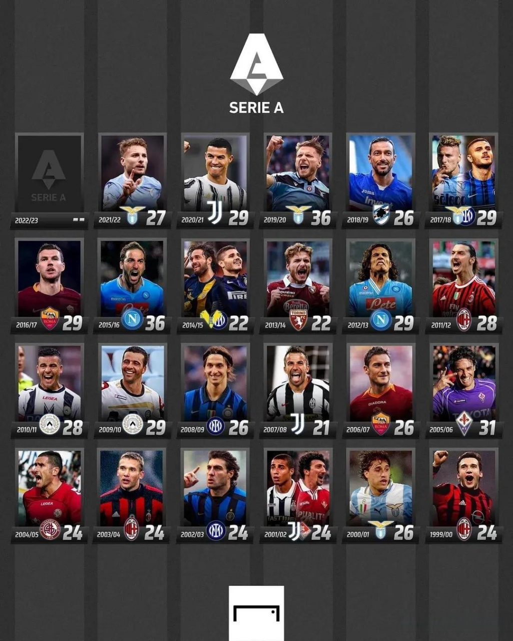 但顽强的拼 但顽强的拼