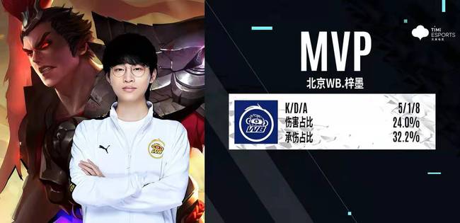 技战术成熟 技战术成熟