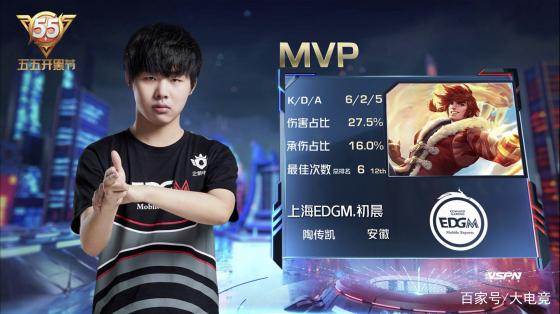 的重要性 的重要性