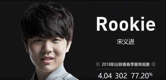 守候