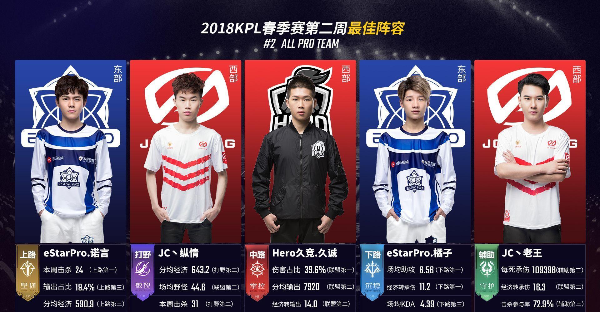 合力