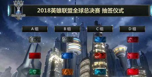 或青训选手